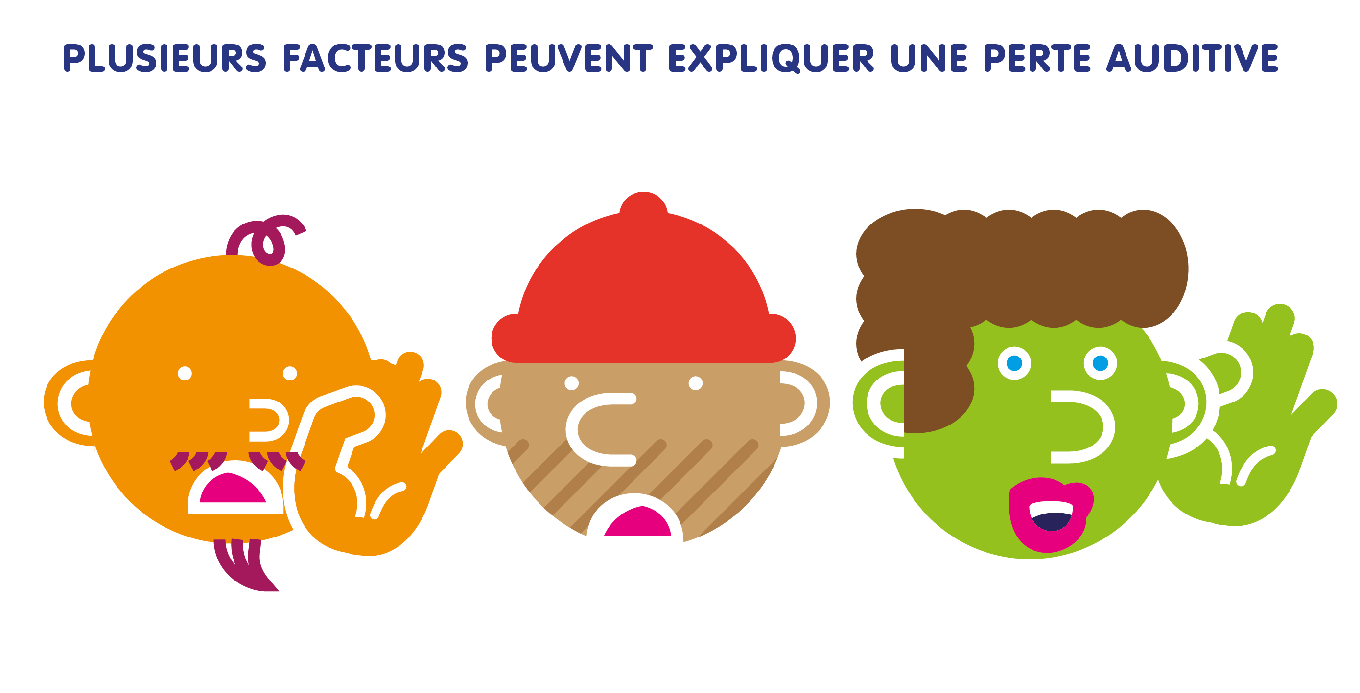 Plusieurs facteurs peuvent expliquer une perte auditive.